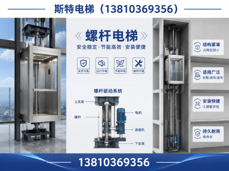 东城区京津冀电梯安装展示图